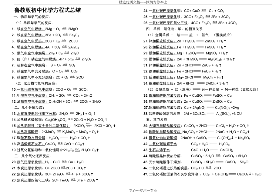 鲁教版初中化学方程式大全(共3页)_第1页