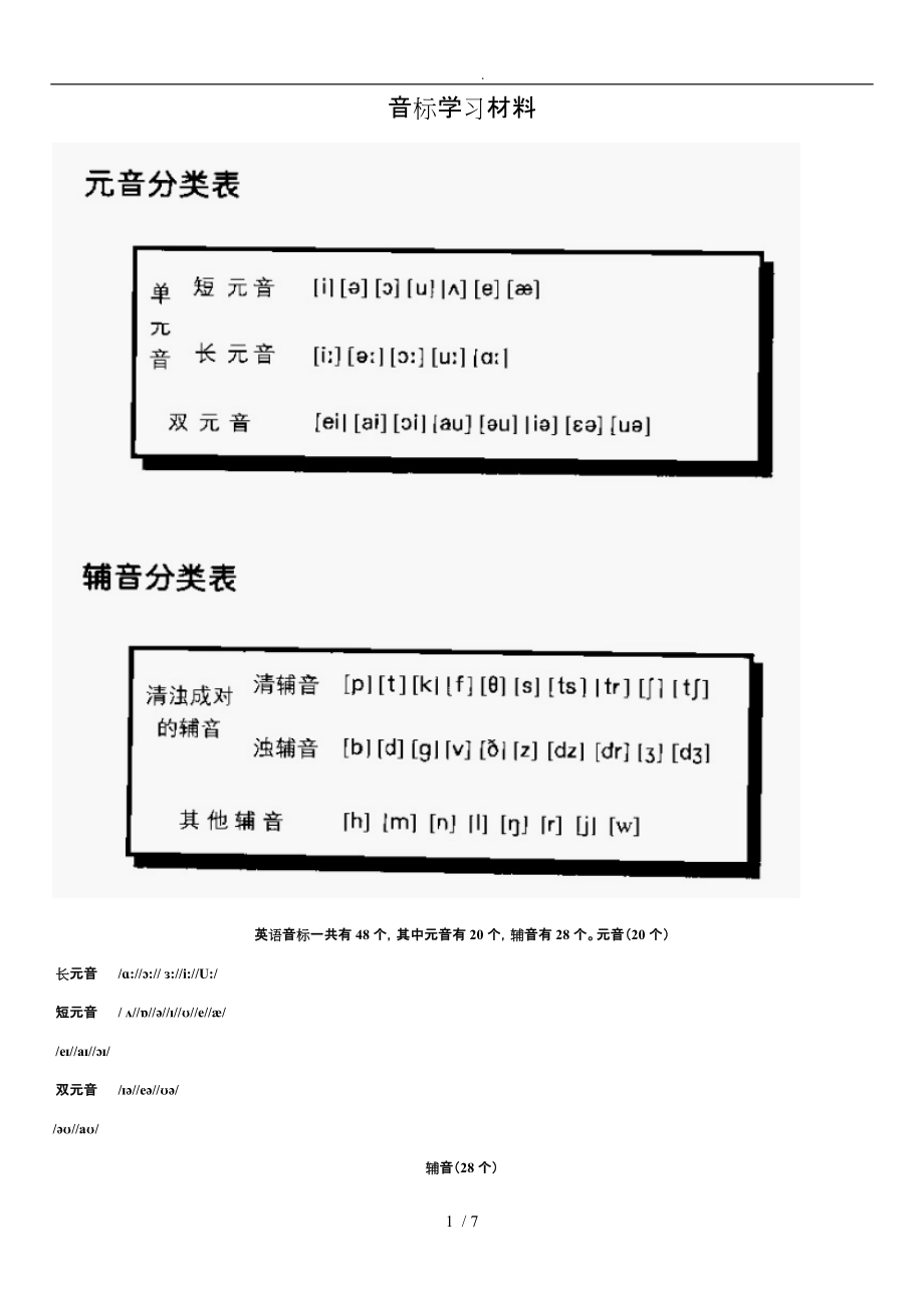 少儿音标学习汇报材料_第1页