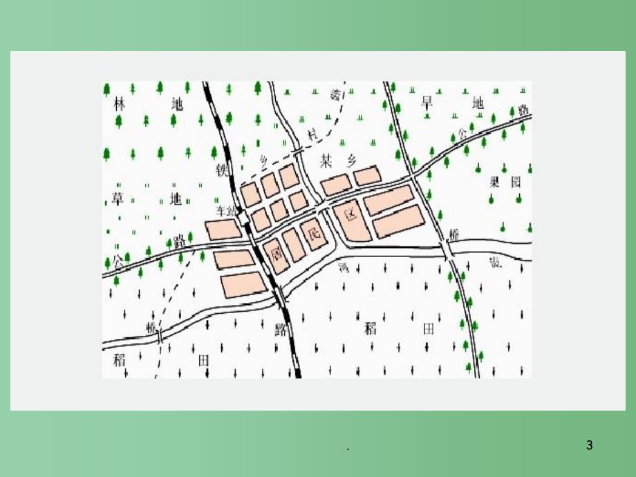 七年级地理 人类的居住地--聚落课件 人教新课标版_第3页