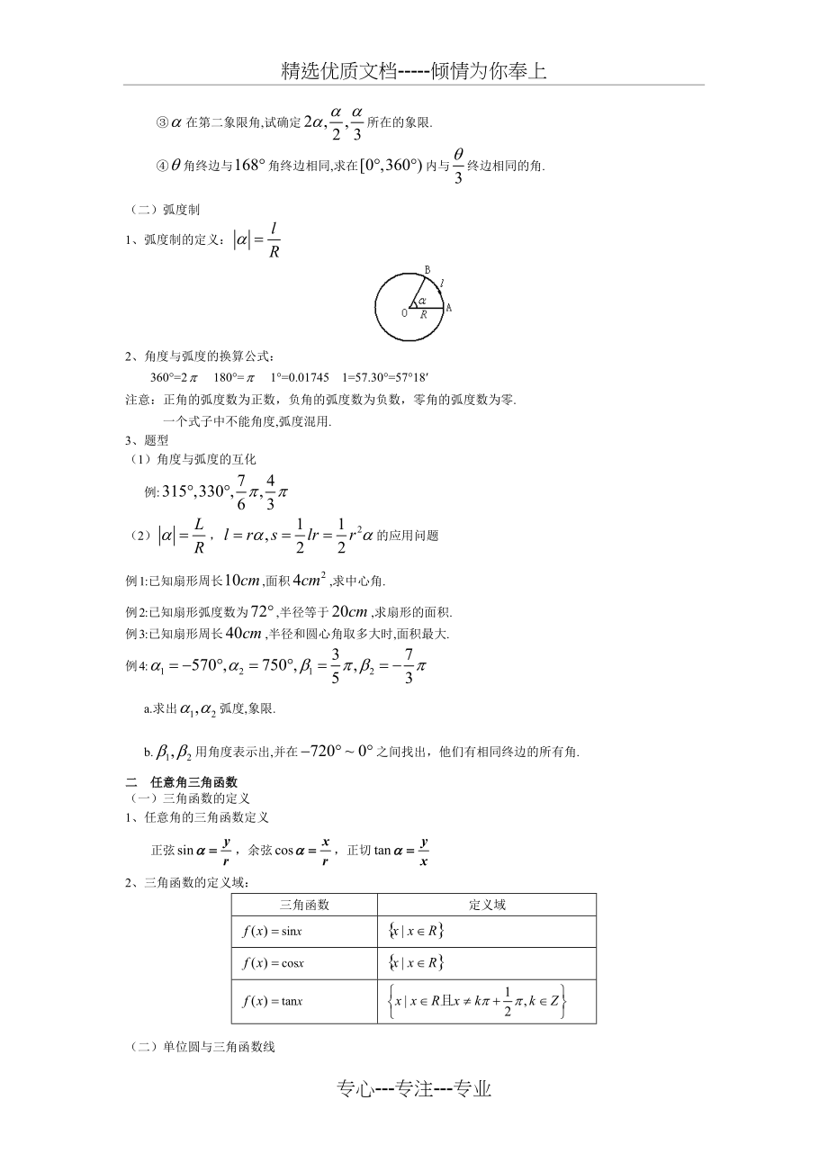 数学必修四-三角函数复习提纲(共7页)_第2页