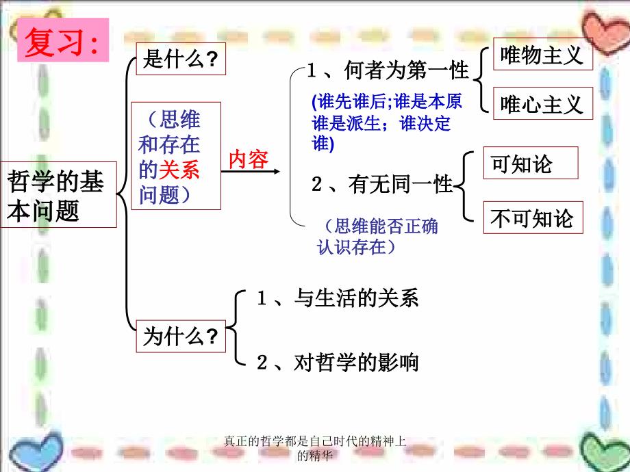 真正的哲学都是自己时代的精神上的精华(经典实用)_第2页