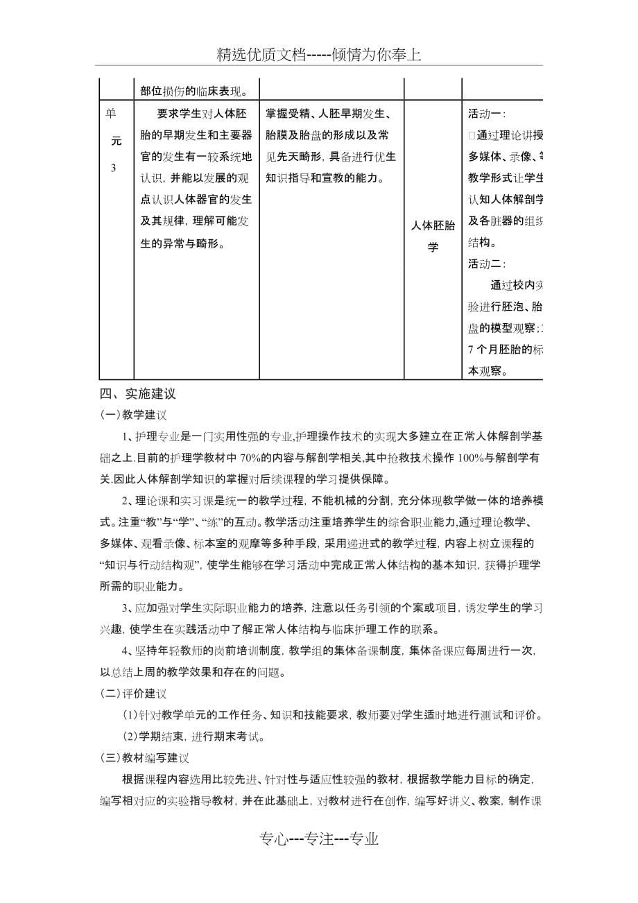 解剖学课程介绍及课程标准(共6页)_第5页