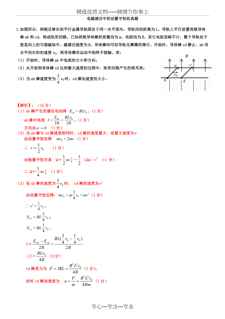 电磁感应中的动量守恒经典题(共7页)_第1页