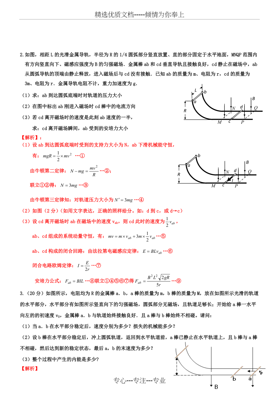 电磁感应中的动量守恒经典题(共7页)_第2页