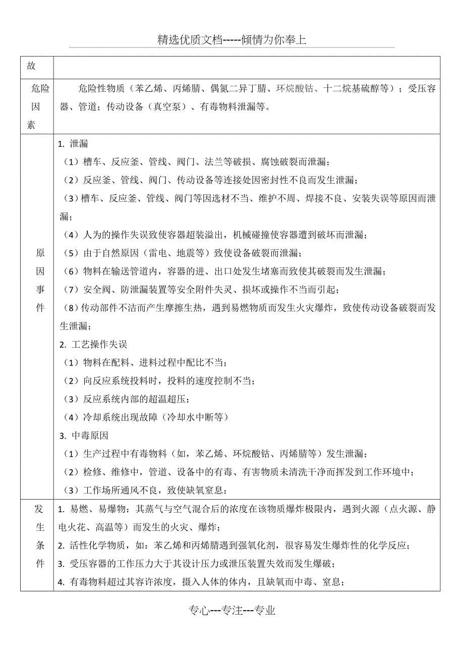 评价单元的划分及其原则(共15页)_第5页