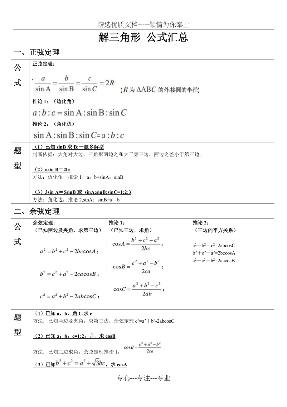 解三角形-公式汇总(共2页)_第1页