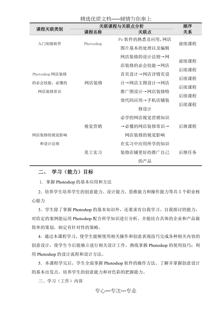 视觉营销课程标准模板(电商专业)(共12页)_第3页