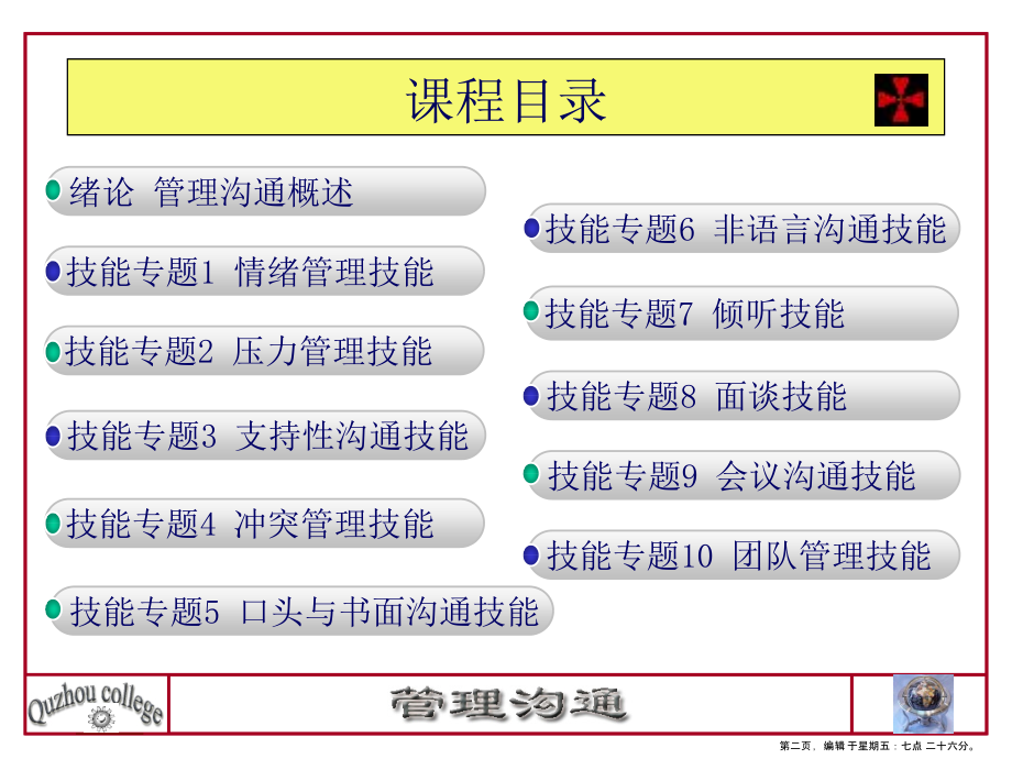 管理沟通培训教材( PowerPoint 37页)_第2页