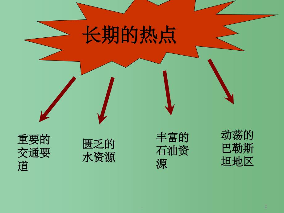 七年级地理上册《中东》课件 新人教版_第2页