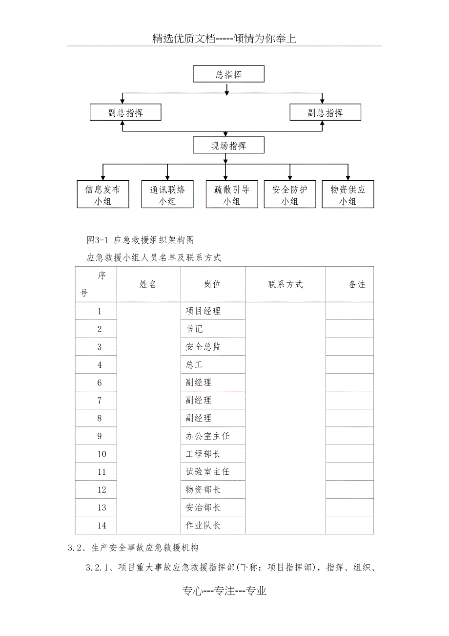 龙门吊安装应急预案(共14页)_第3页