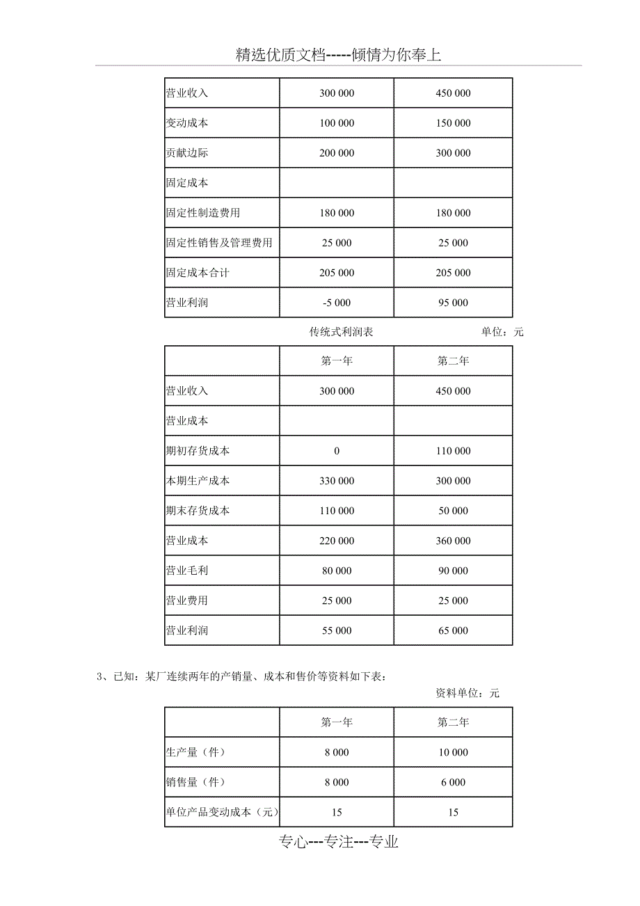 管理会计期末考试计算题整理(共18页)_第2页