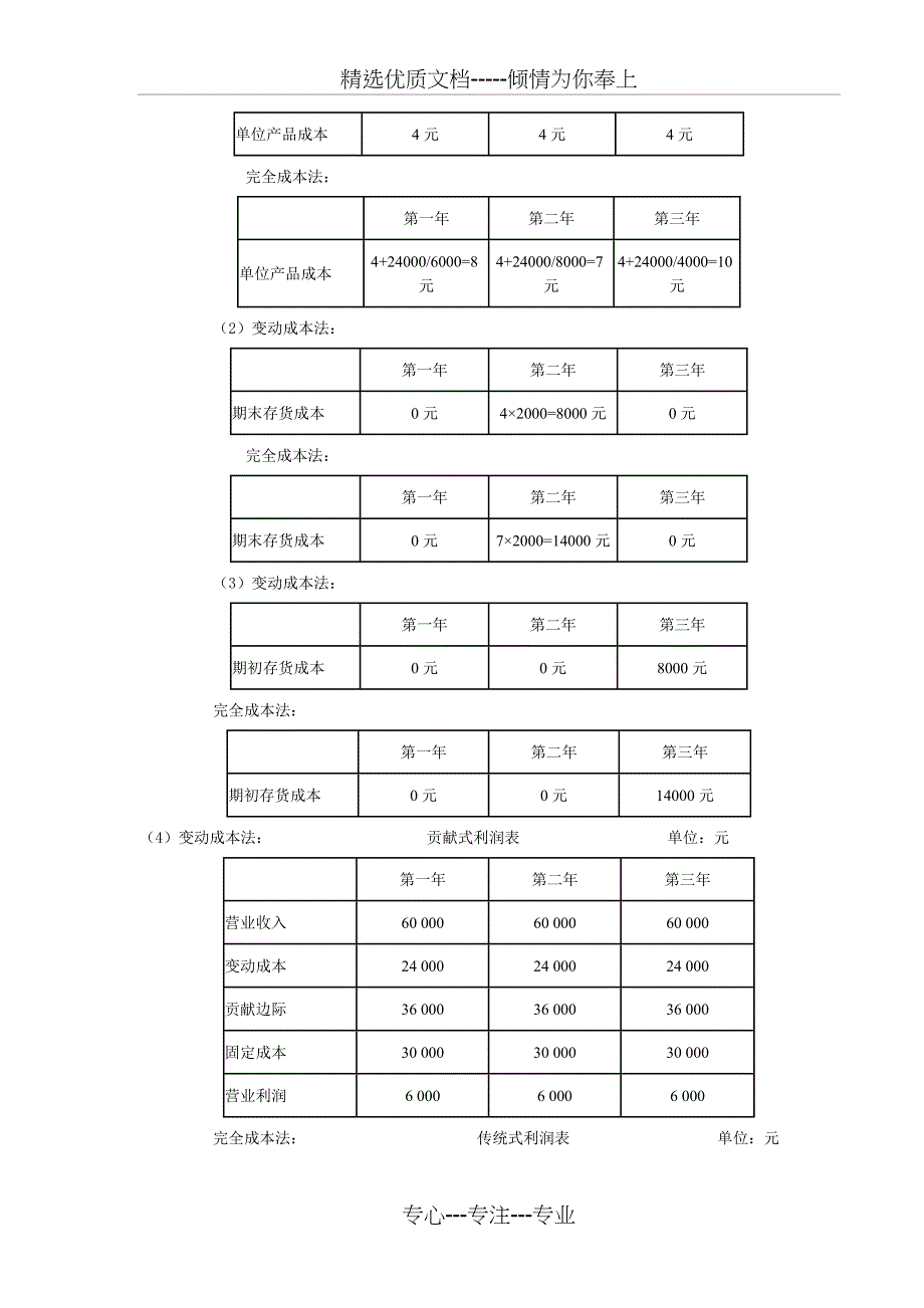 管理会计期末考试计算题整理(共18页)_第4页