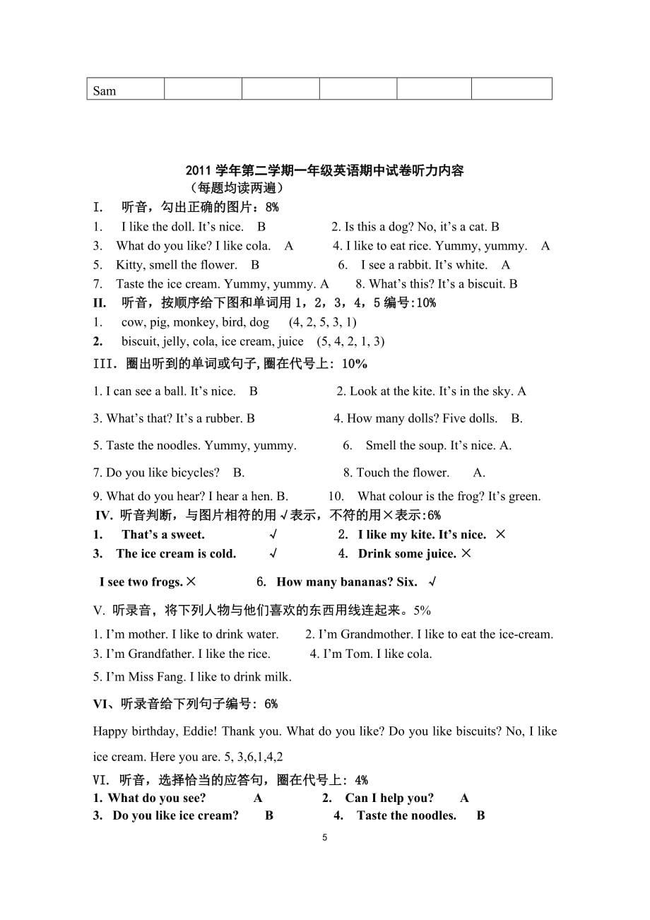 上海版新牛津英语1B 2012.4 期中测试_第5页