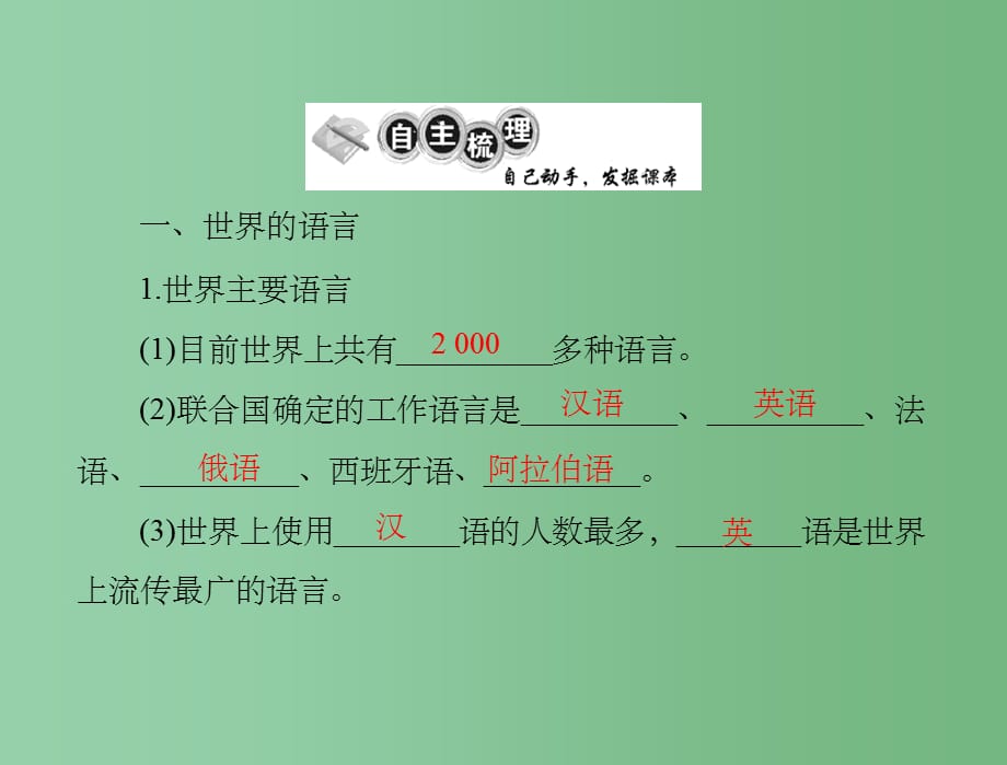 七年级地理上册《世界的语言与宗教》课件 新人教版_第3页