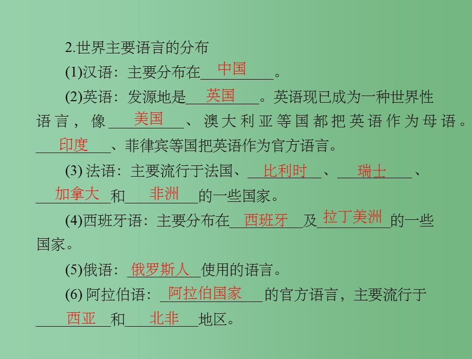 七年级地理上册《世界的语言与宗教》课件 新人教版_第4页