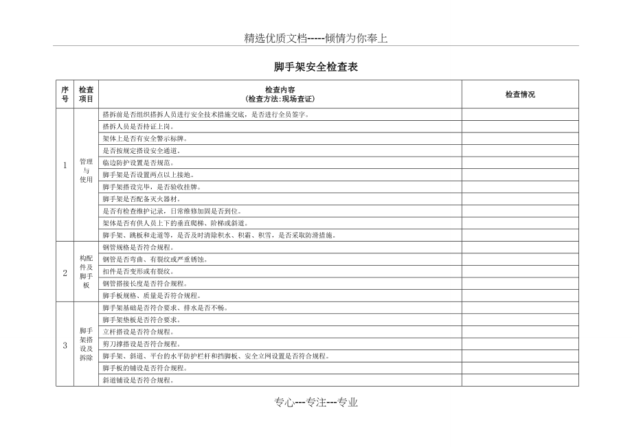 脚手架安全检查表(共2页)_第1页