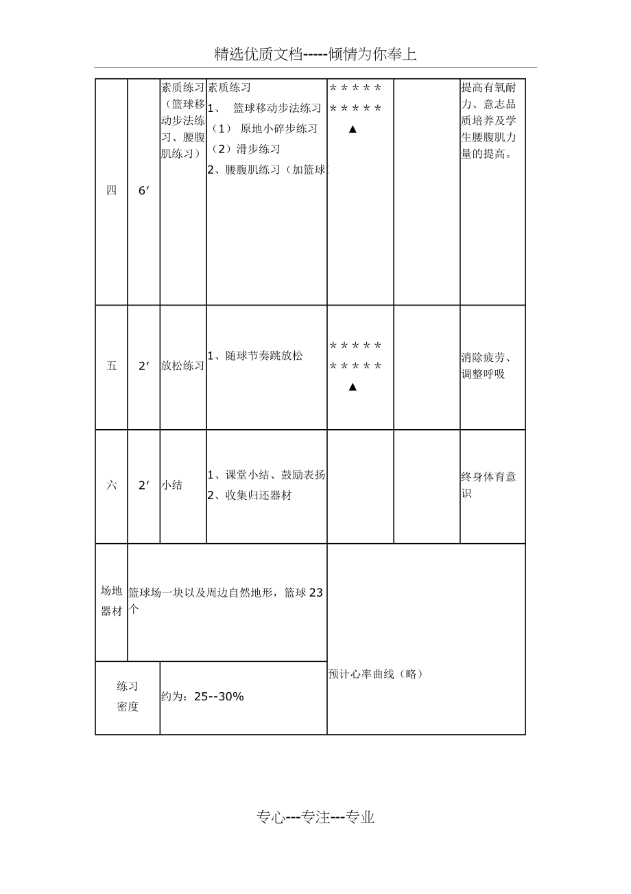 篮球教案、说课稿(共6页)_第4页