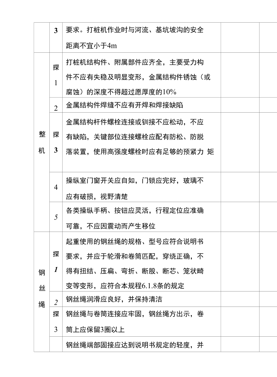 履带式打桩机三支点式技术检查表_第3页