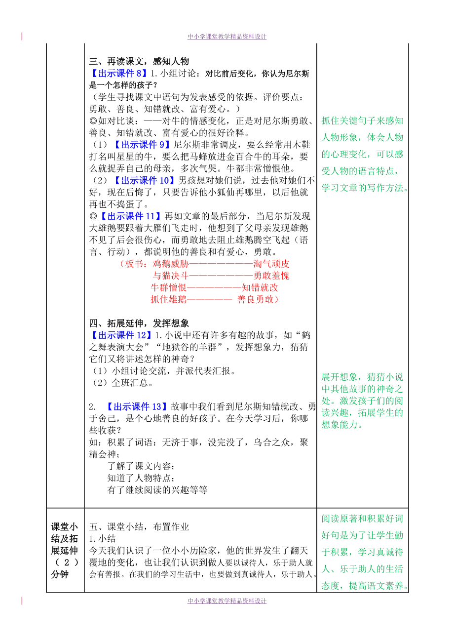 部编版语文六年级下册-6 骑鹅旅行记（节选）-教案_第3页