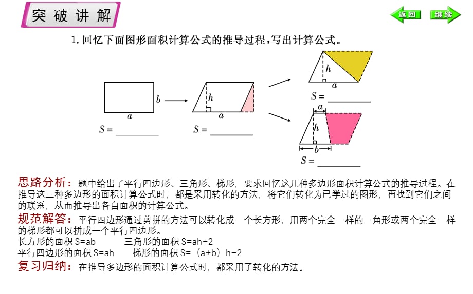 人教版数学五年级 上册教学课件-整理和复习_第1页