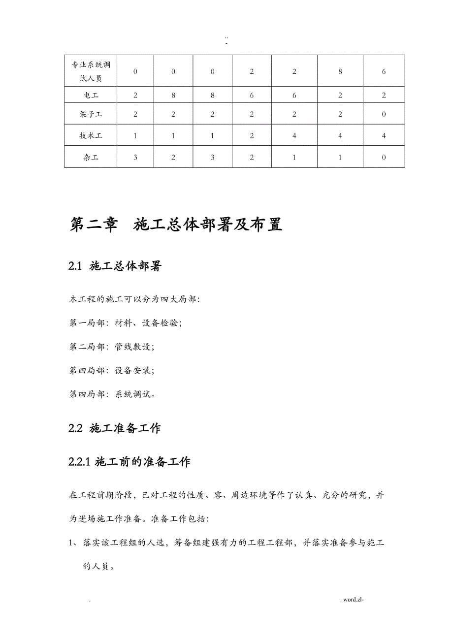 公共广播施工方案及对策_第5页