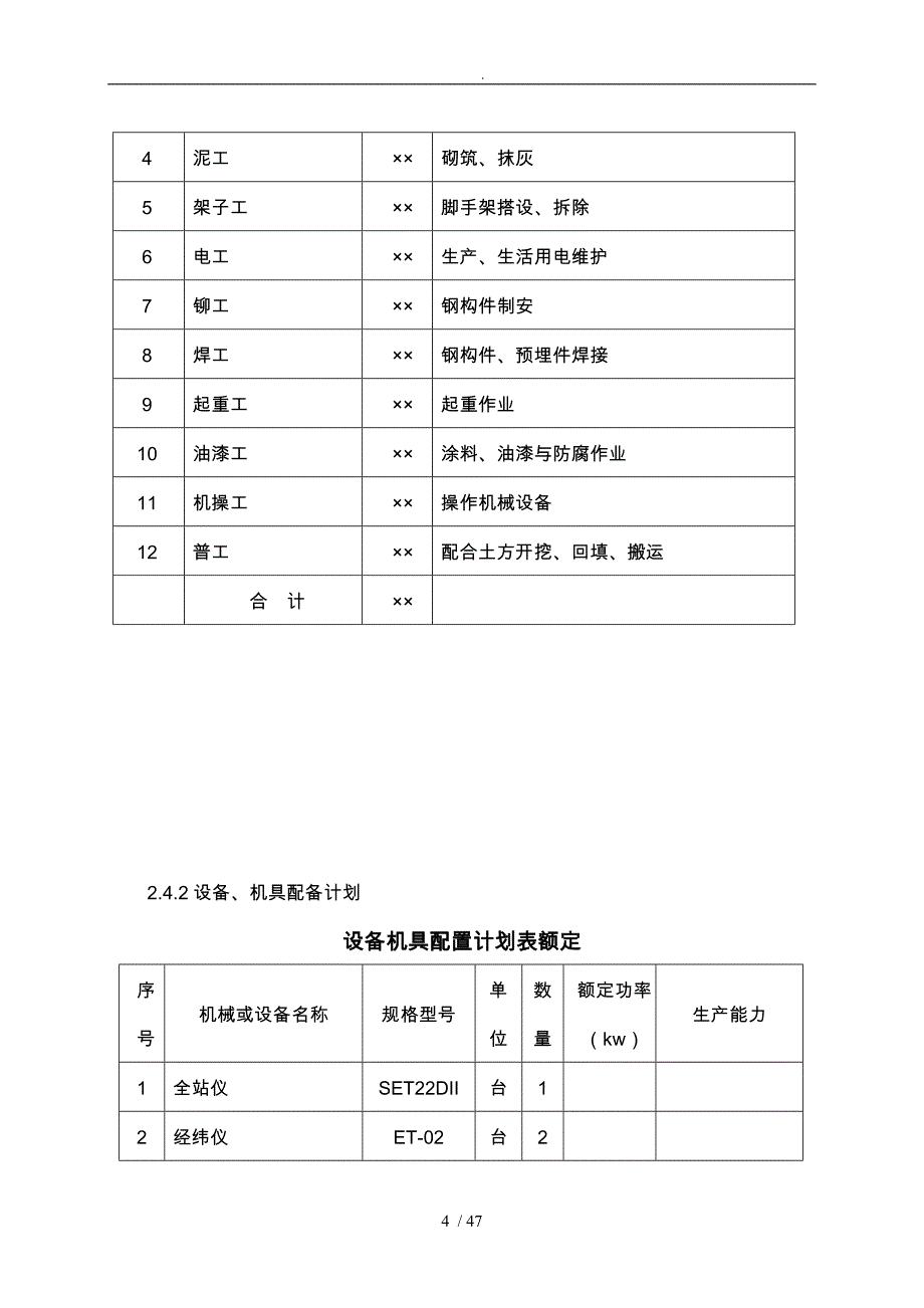 工业厂房土建工程施工组织设计方案_第4页