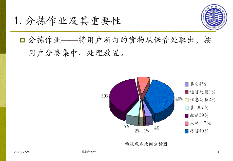 《配送中心分拣系统》PPT课件_第4页