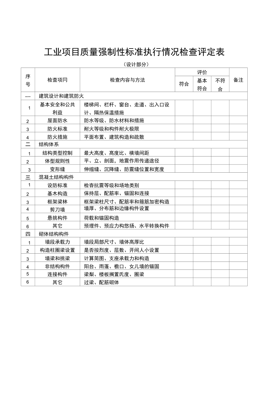 工业项目质量强制性标准执行情况检查评定表_第2页