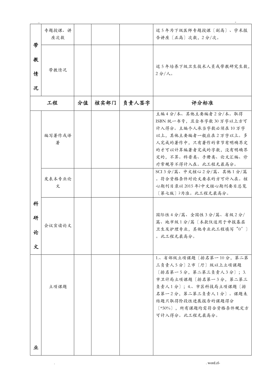 卫生系列高级专业技术资格申报人员考核表申报评审卫生版表四_第3页