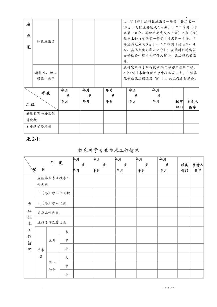 卫生系列高级专业技术资格申报人员考核表申报评审卫生版表四_第4页