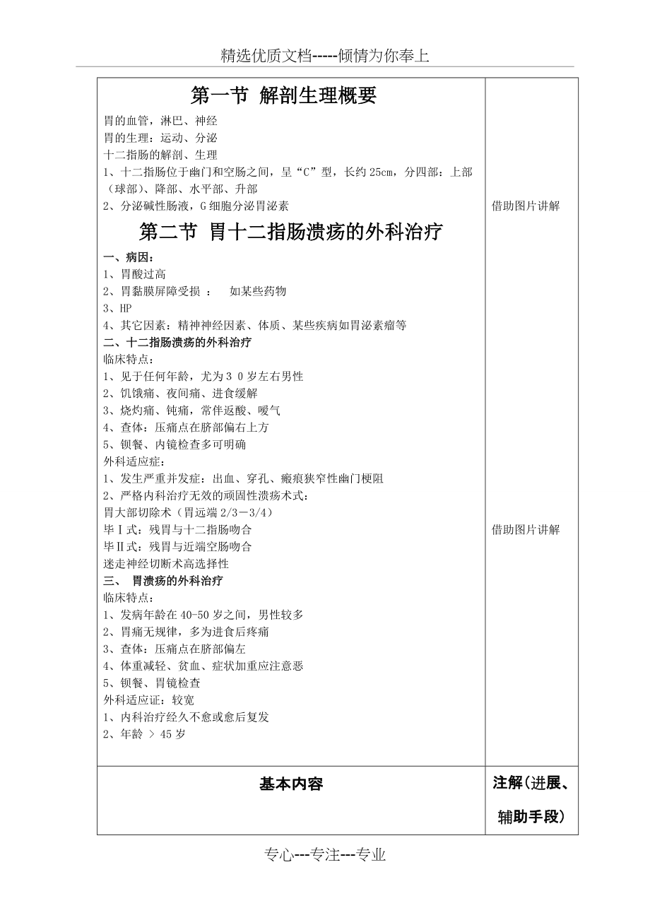 荆晓岳-胃十二指肠疾病教案(共7页)_第2页