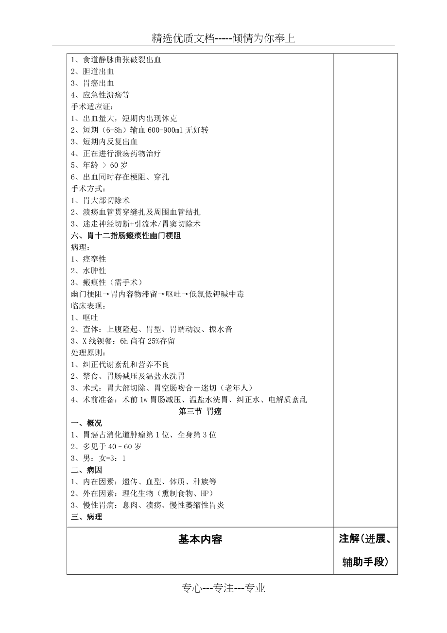 荆晓岳-胃十二指肠疾病教案(共7页)_第4页