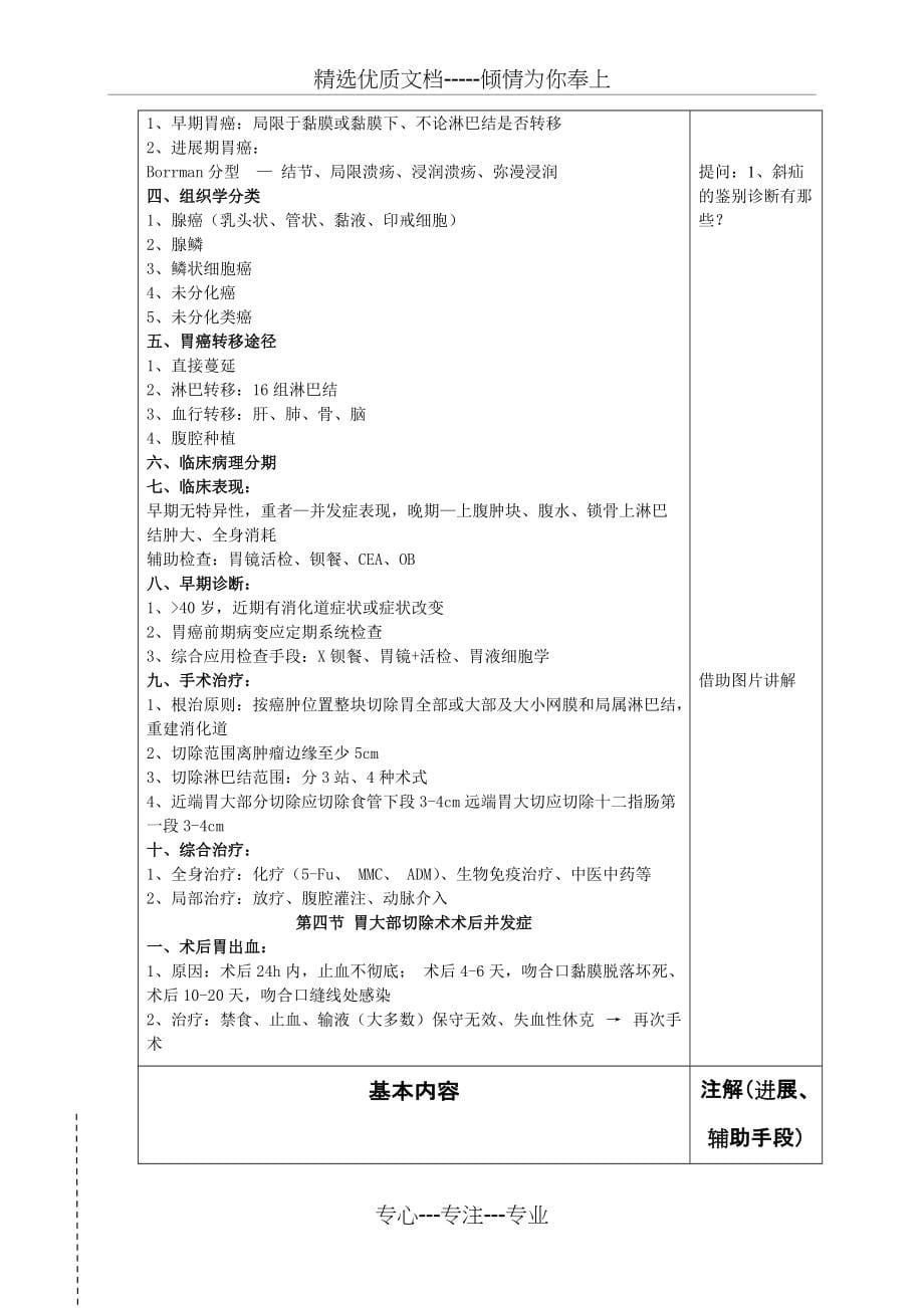荆晓岳-胃十二指肠疾病教案(共7页)_第5页
