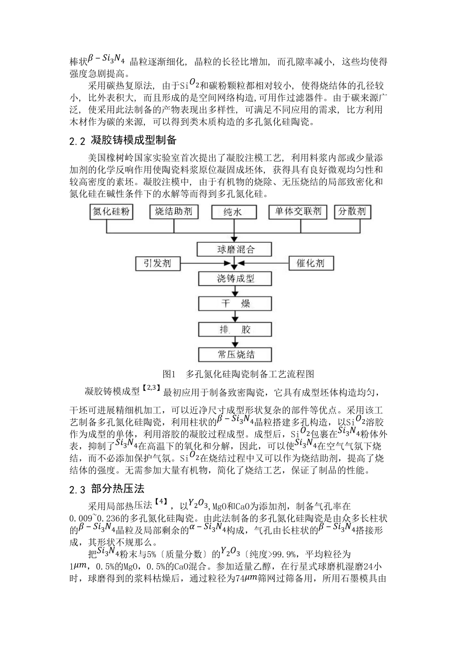 多孔氮化硅陶瓷制备方法的研究进展_第4页