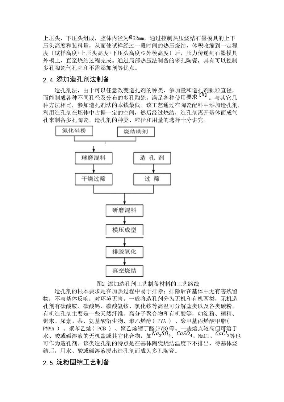 多孔氮化硅陶瓷制备方法的研究进展_第5页