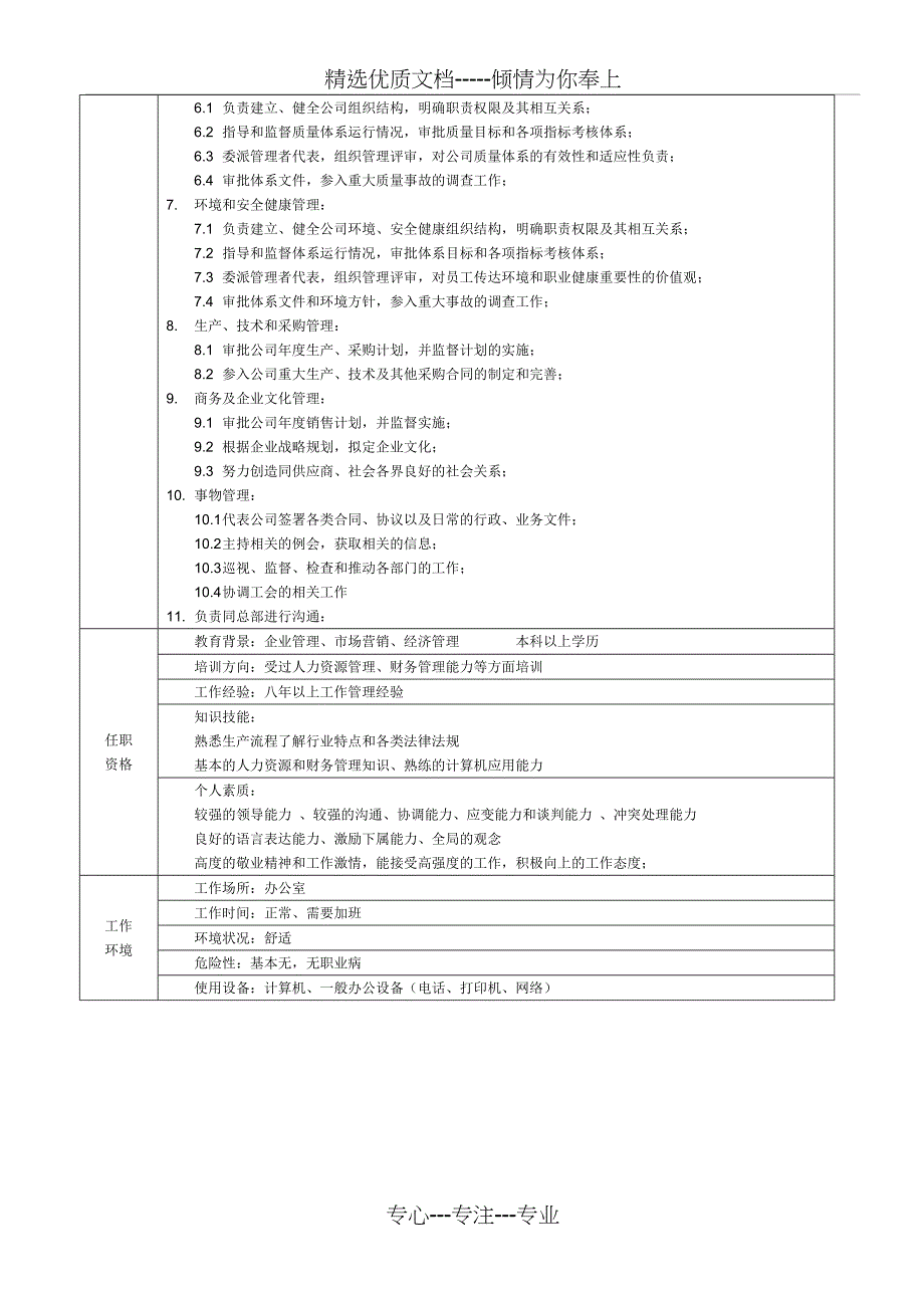 食品企业岗位说明书(共20页)_第2页