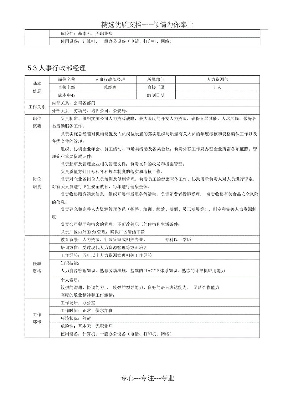 食品企业岗位说明书(共20页)_第4页