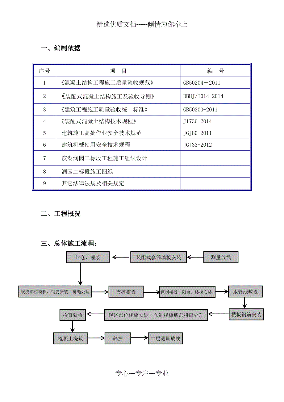 预制构件吊装施工方案(共19页)_第2页