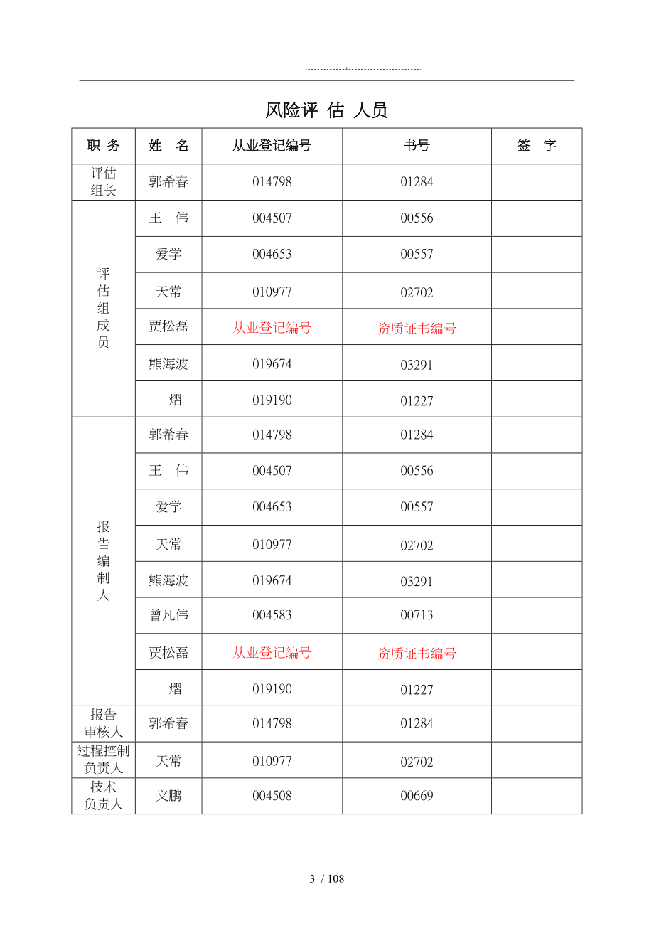 煤业有限公司安全风险评估方案报告_第3页