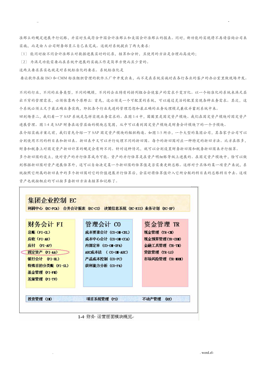 sap财务管理精华_第4页