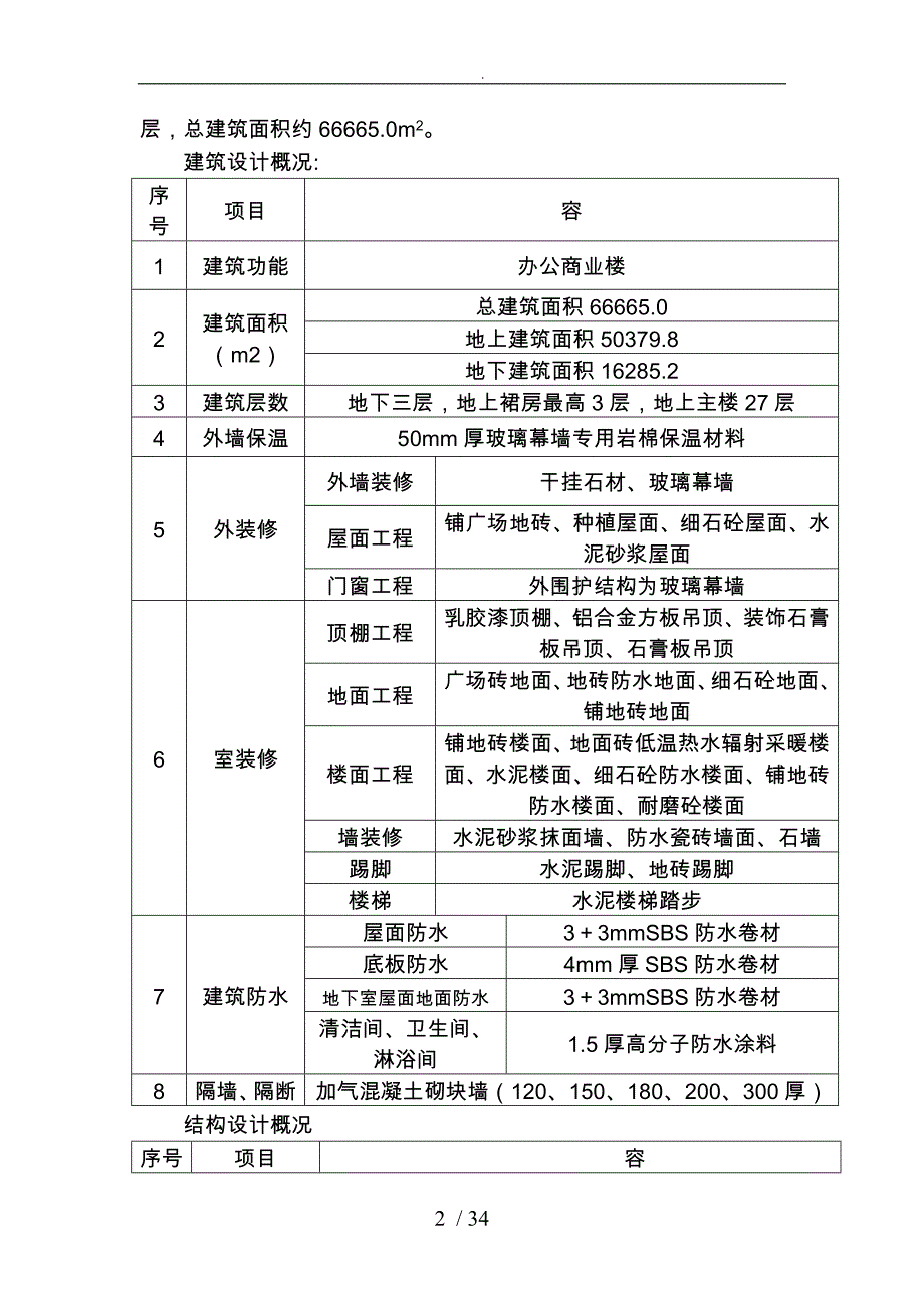 施工试验方案培训资料全_第4页