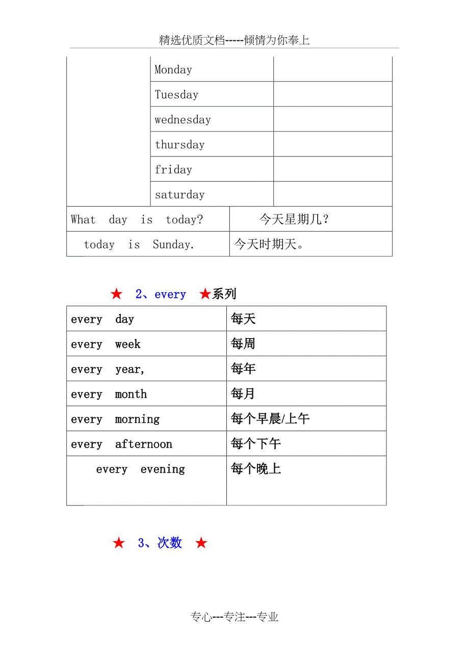 一般现在时的讲解以及练习题(共26页)_第3页