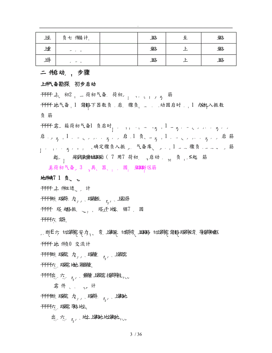 影联建筑施工现场临时用电工程施工组织设计方案培训资料全_第3页