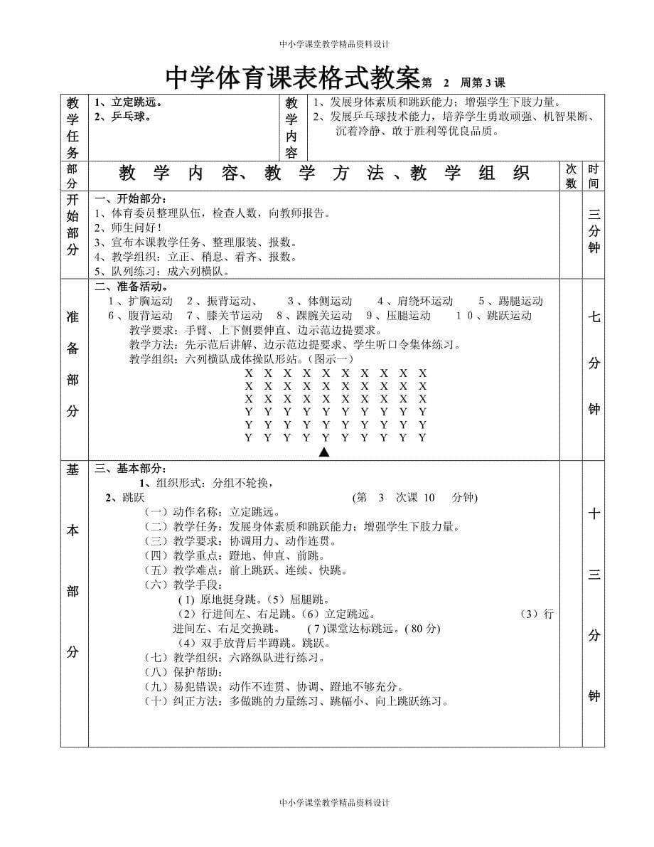 立定跳远乒乓球第1—6课表格式教案_第5页