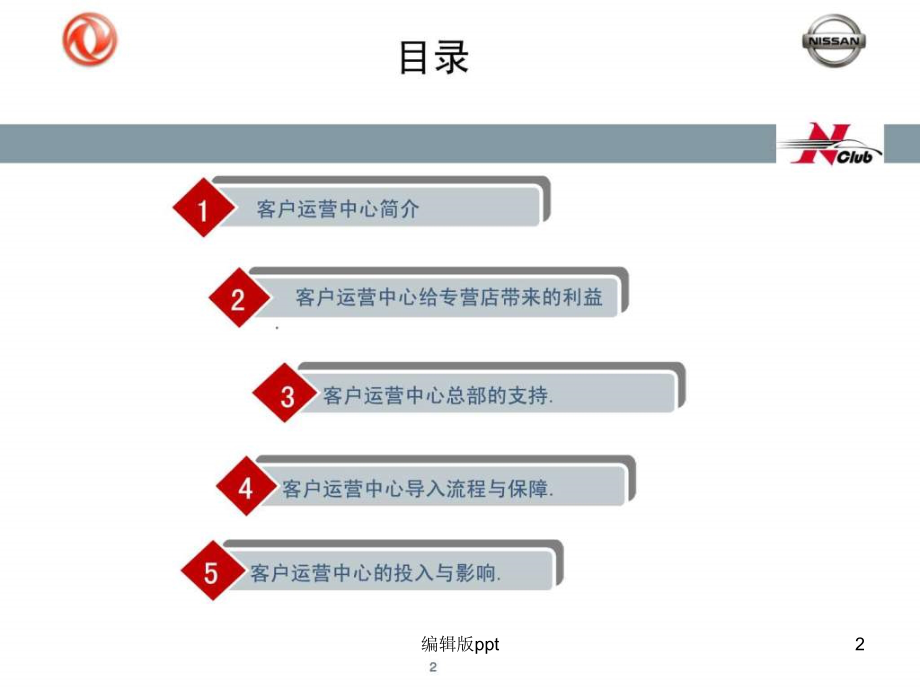 《保有客户管理介绍》PPT课件_第2页