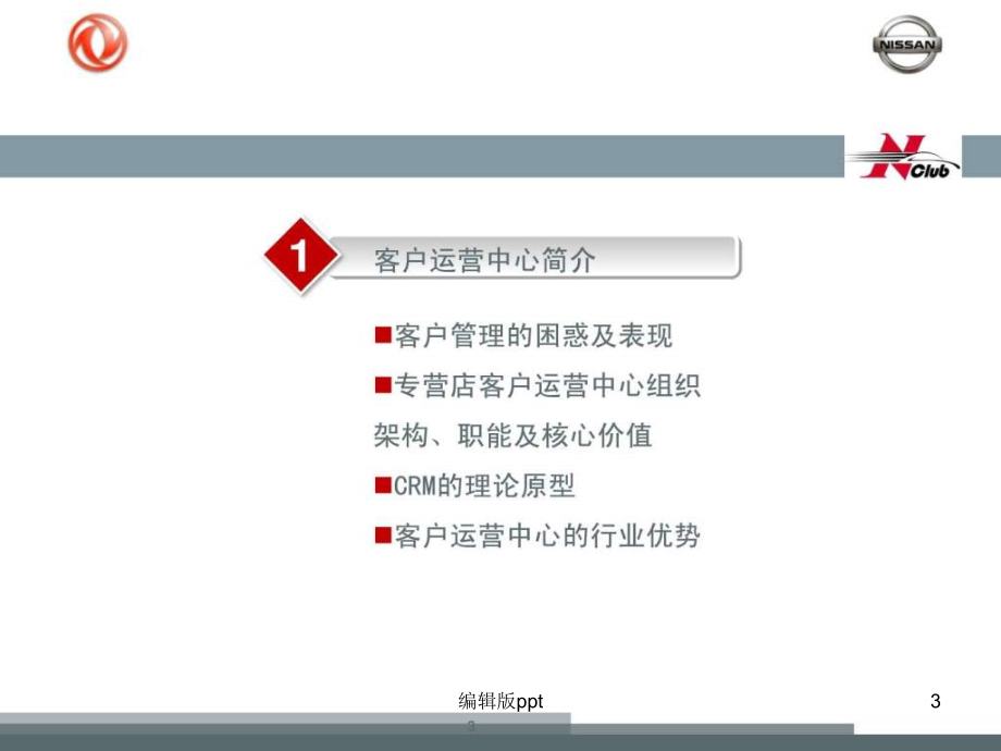 《保有客户管理介绍》PPT课件_第3页