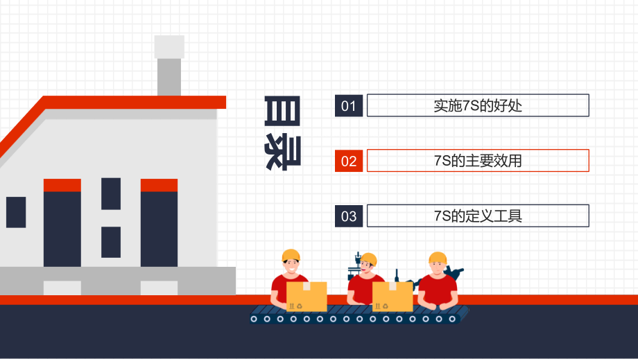 生产车间7s管理定义实施工具培训宣传PPT教学课件_第2页