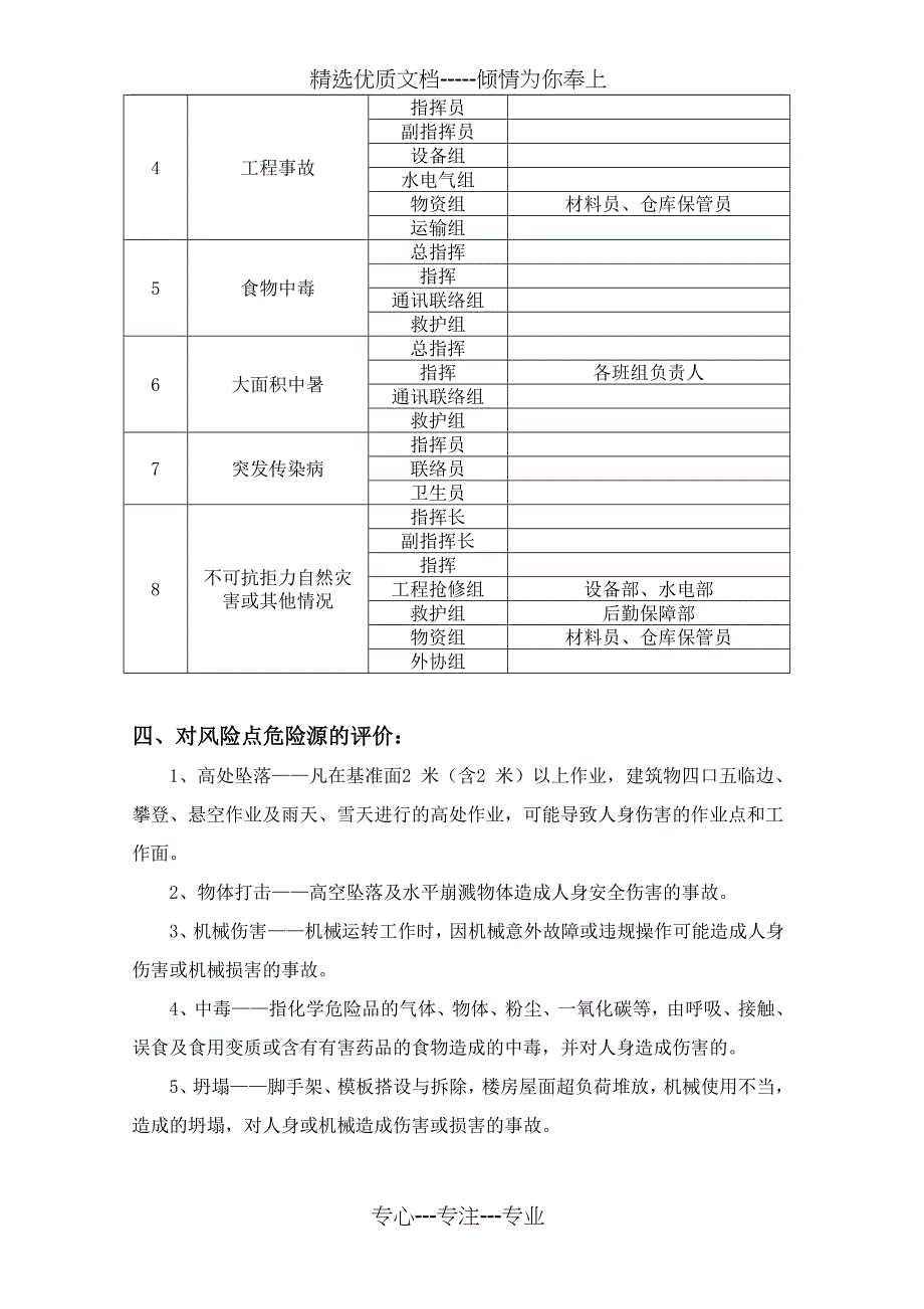 风险点危险源辨识方案(共15页)_第4页