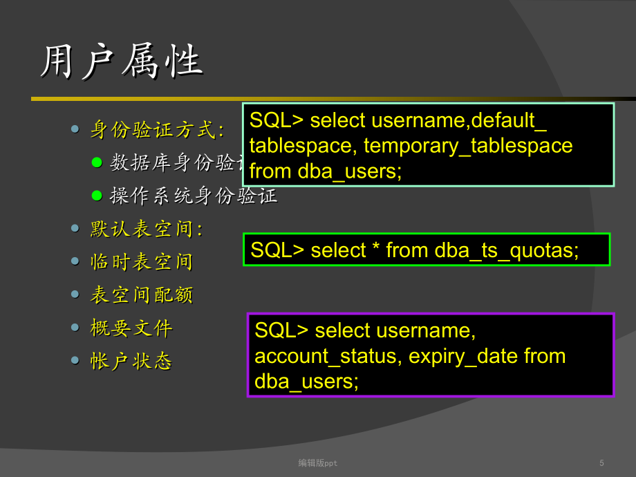 《oracle用户管理》PPT课件_第5页