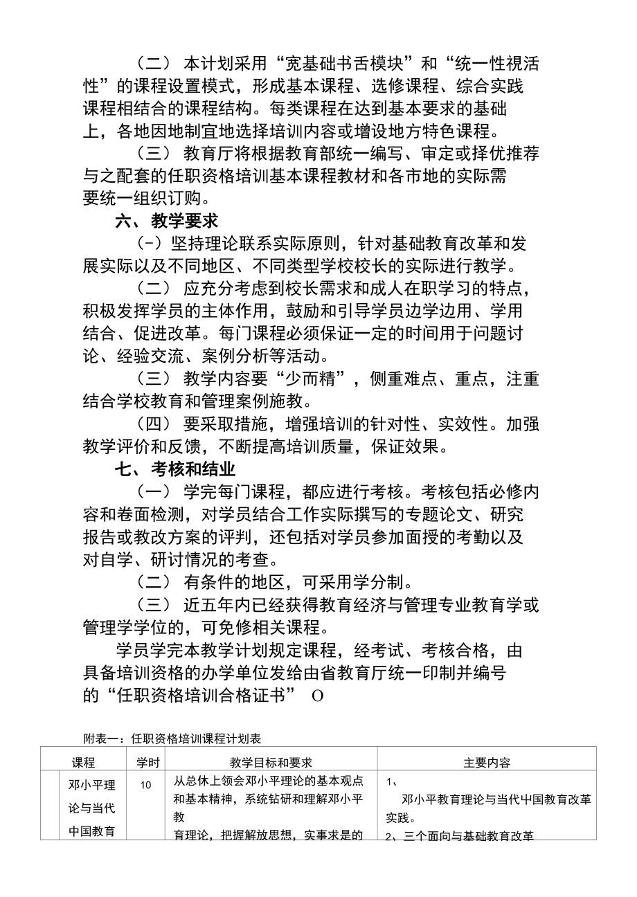 山东省中小学校长任职资格培训指导性教学计划_第2页